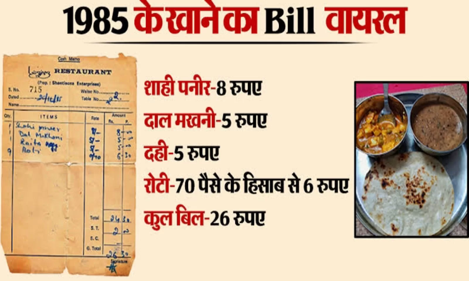 रेस्टोरेंट ने शेयर किया साल 1985 के खाने का बिल, शाही पनीर और दाल मखनी की कीमत देख उड़े लोगों के होश