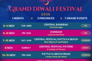 थाईलैंड में दिवाली उत्सव की तैयारियां, दीये और रंग-बिरंगी रोशनी से सजा आयोजन स्थल