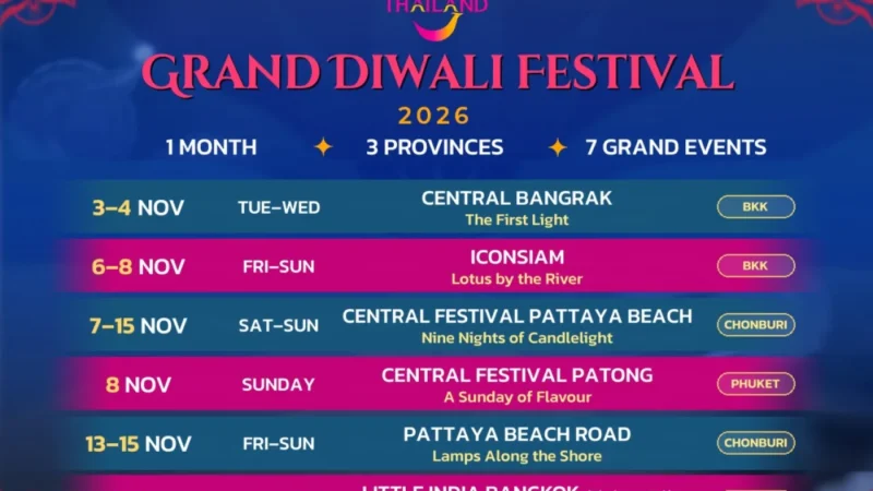 थाईलैंड में दिवाली उत्सव की तैयारियां, दीये और रंग-बिरंगी रोशनी से सजा आयोजन स्थल