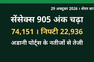 29 अक्टूबर 2026 को शेयर बाजार में तेजी, सेंसेक्स और निफ्टी हरे निशान में बंद